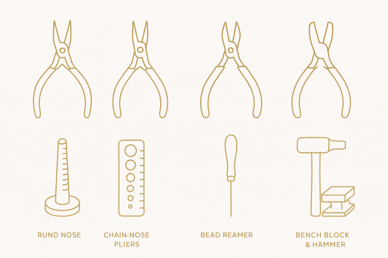wire tools